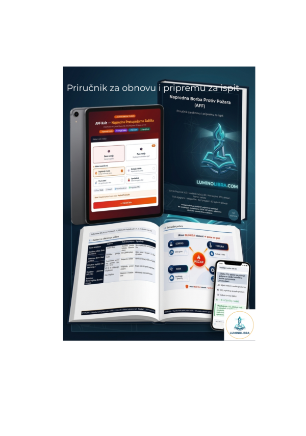 AFF Napredna Borba Protiv Požara Mockup AFF ispit priprema