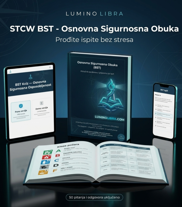 mockup BST ispit priprema